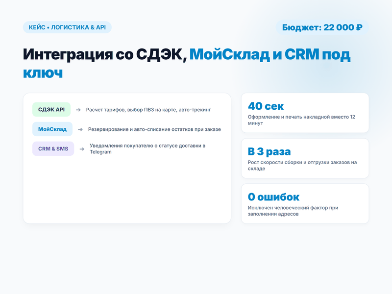 Двусторонняя интеграция amoCRM и Битрикс24 с 1С:Предприятие, МойСклад, Авито и телефонией
